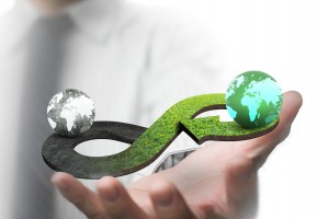 Green circular economy concept